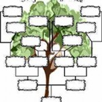 Family_Tree_img