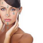 Facial Mapping Acne Guide